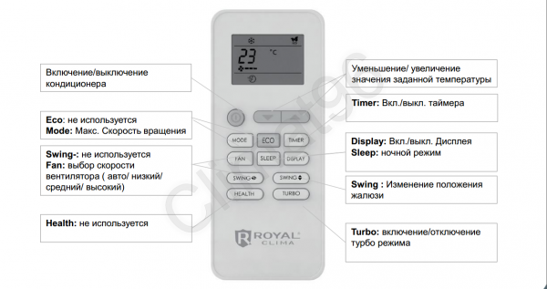 Настенный кондиционер ROYAL CLIMA RCI-E37HN