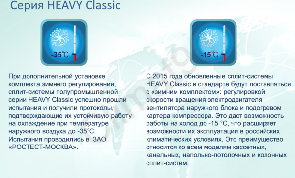 Кассетный кондиционер HISENSE AUC-18HRSAA/AUW-18H4SU