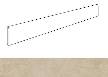 Плинтус из керамогранита Thesis Light Battiscopa/Тезис Лайт 7,2X60